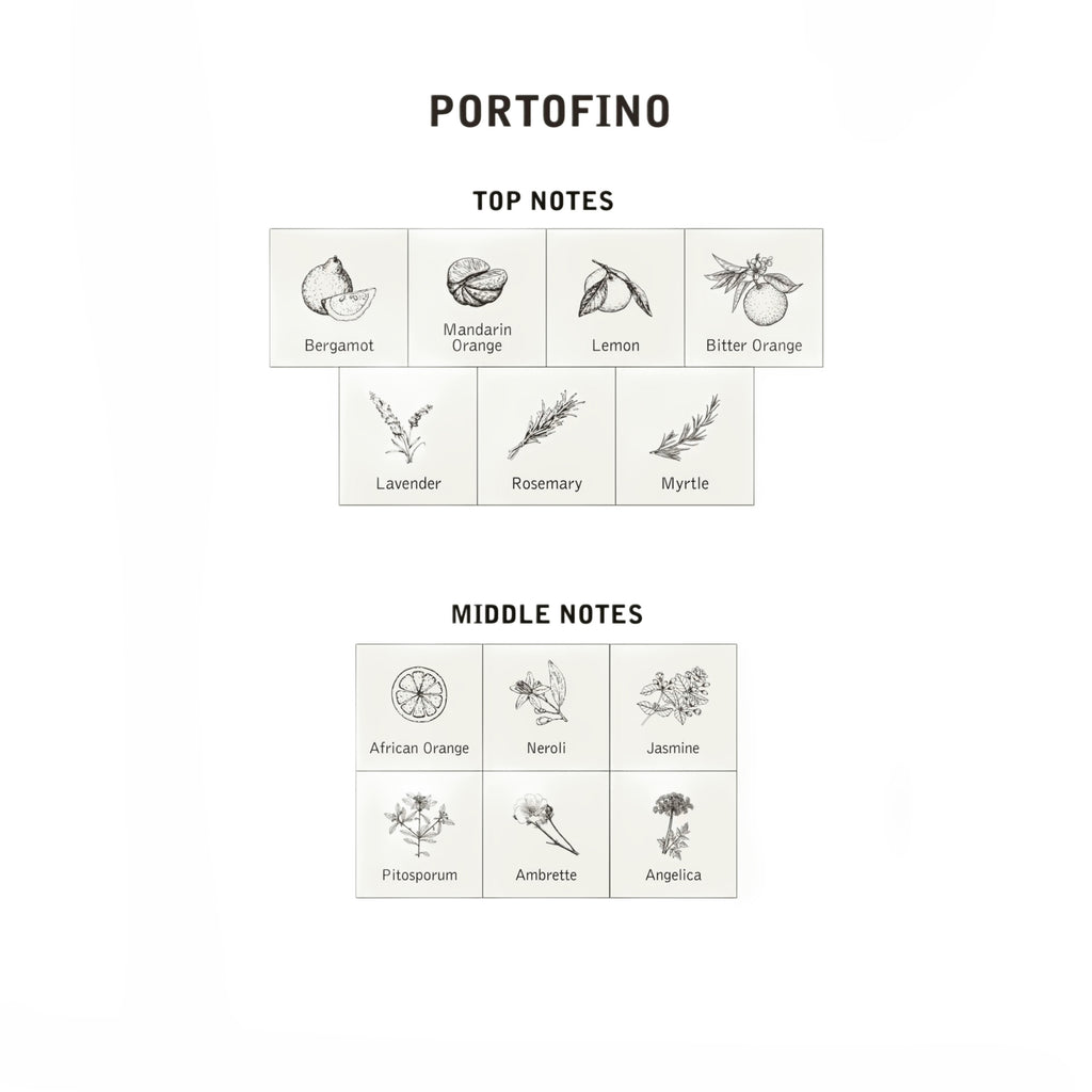 Portofino