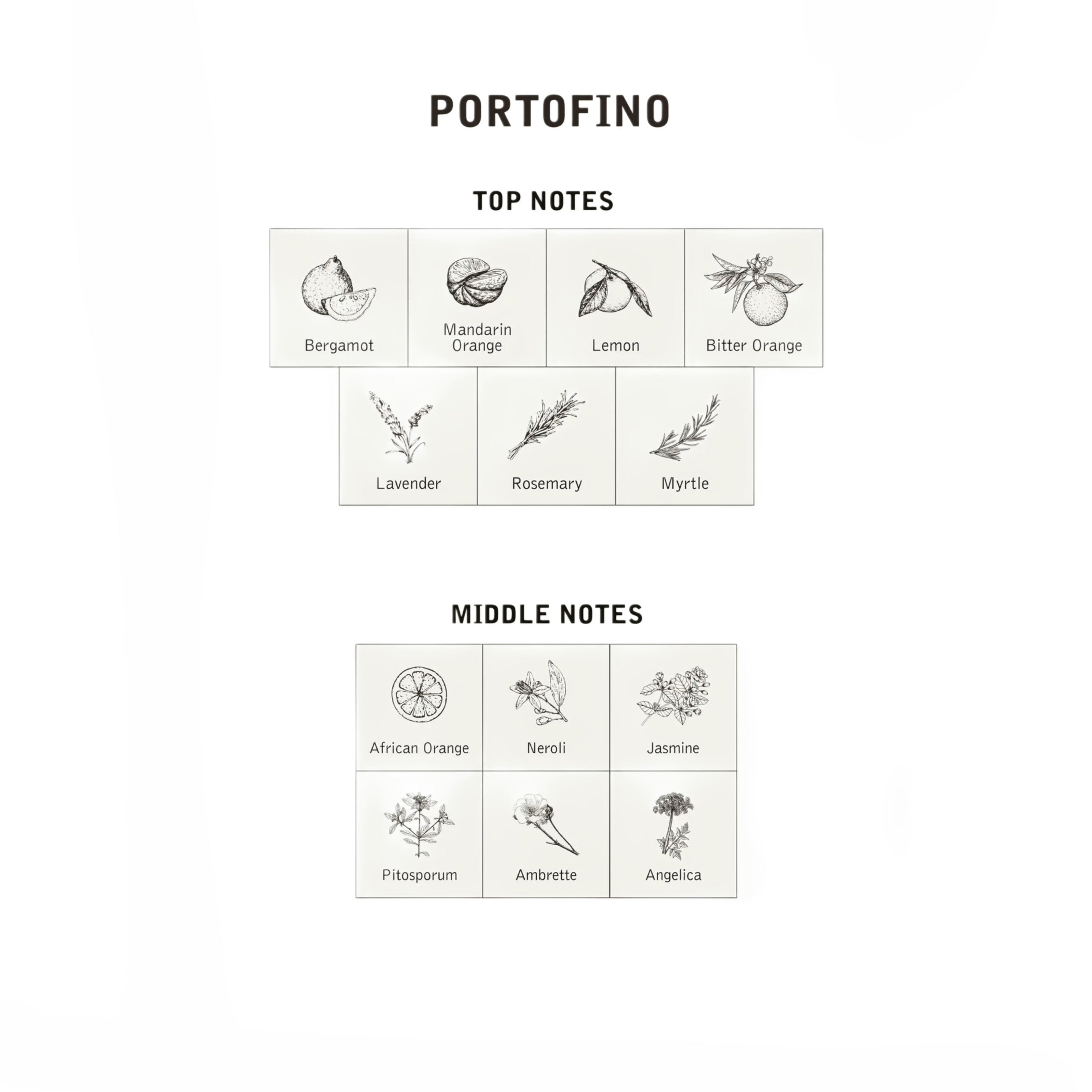 Portofino